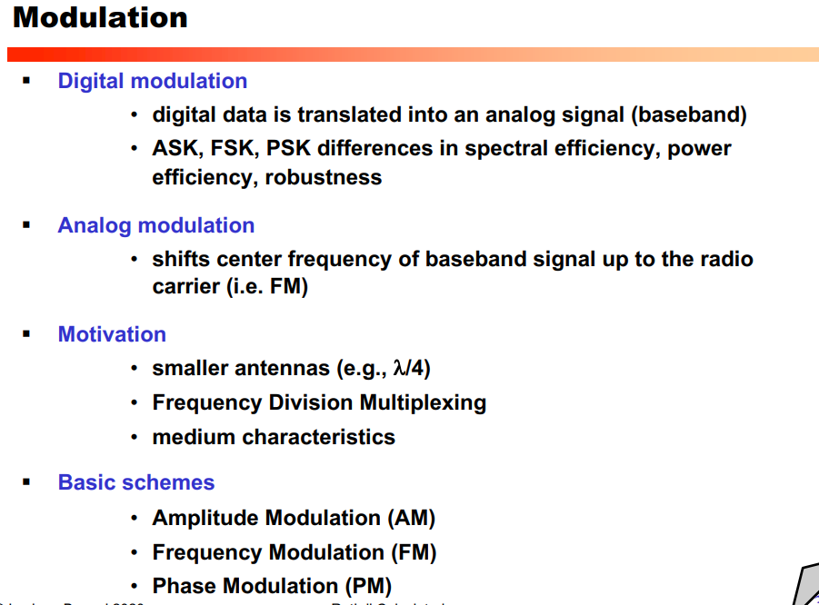 image/universita/ex-notion/Modulazione wireless/Untitled